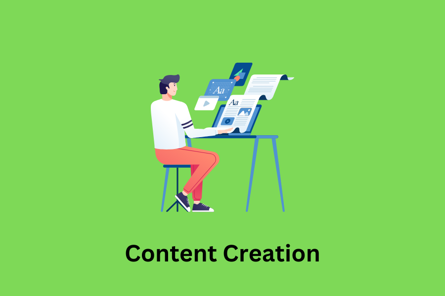 Content Creation for travel website