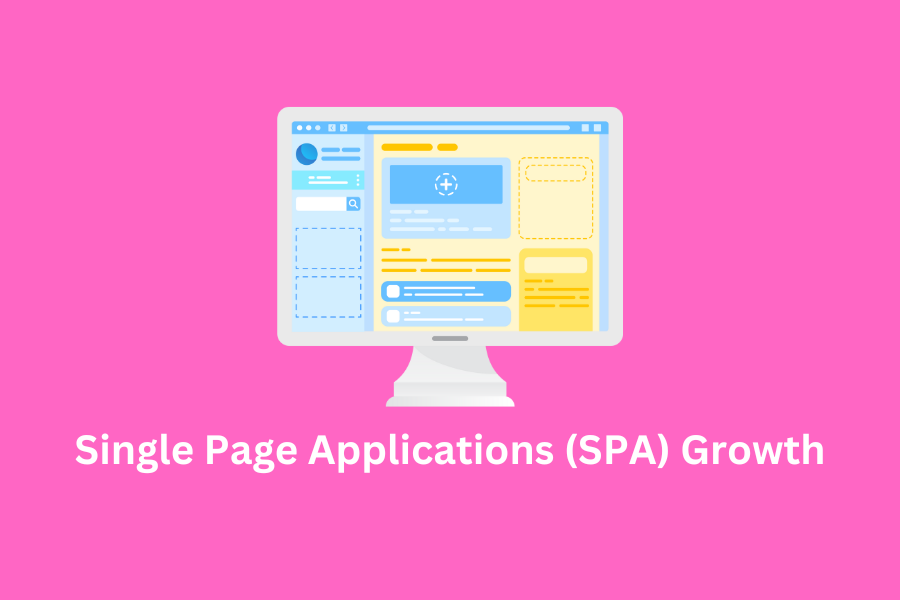Single Page Applications (SPA) Growth