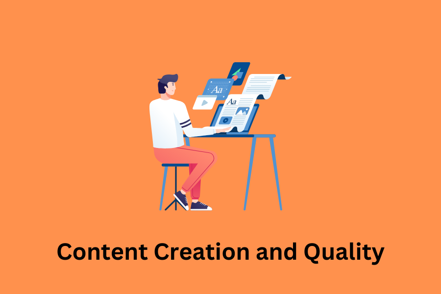 Content Creation for travel website